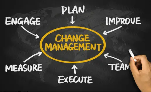 Change Management text written in chalk on blackboard with different texts surrounding it.