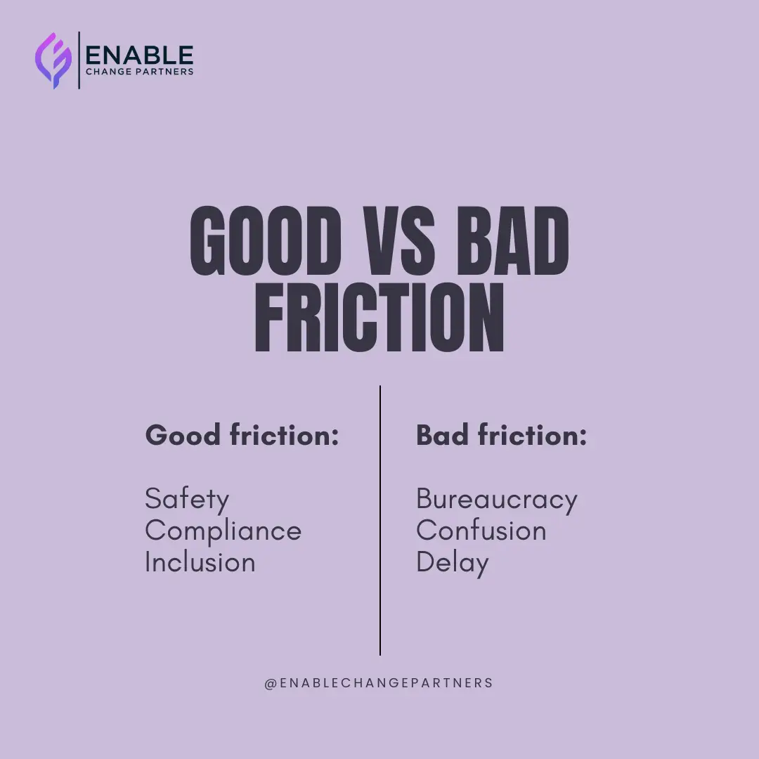 designing for good friction why slowing down can move you forward - Good and Bad Friction - Enable Change Partners