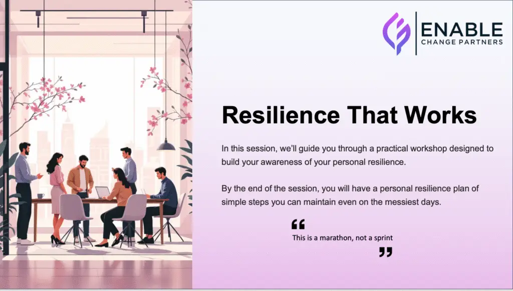 Resilience That Works workshop guide cover with people collaborating