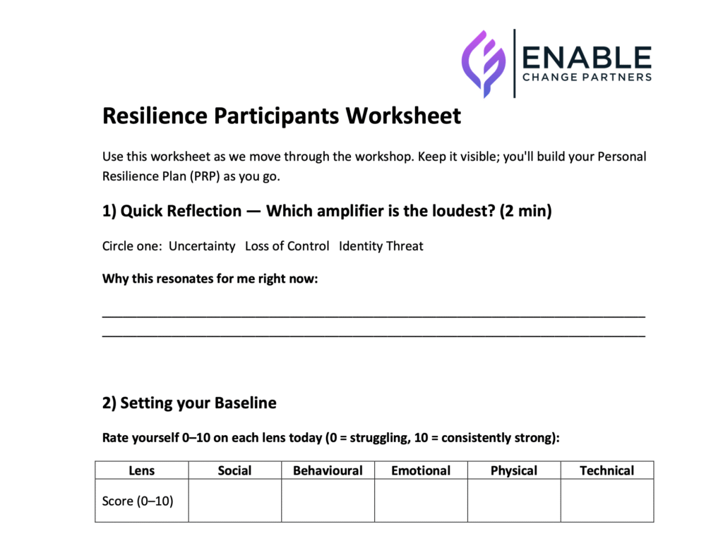 Resilience participants worksheet for personal resilience planning